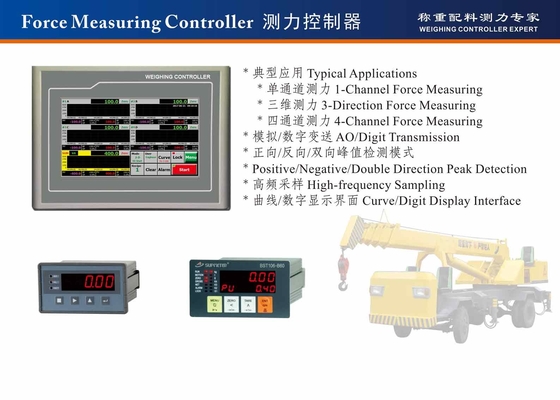 Tendez le cou le protocole de transmission de mesure de Modbus RTU d'indicateur de poids/contrôleur de force